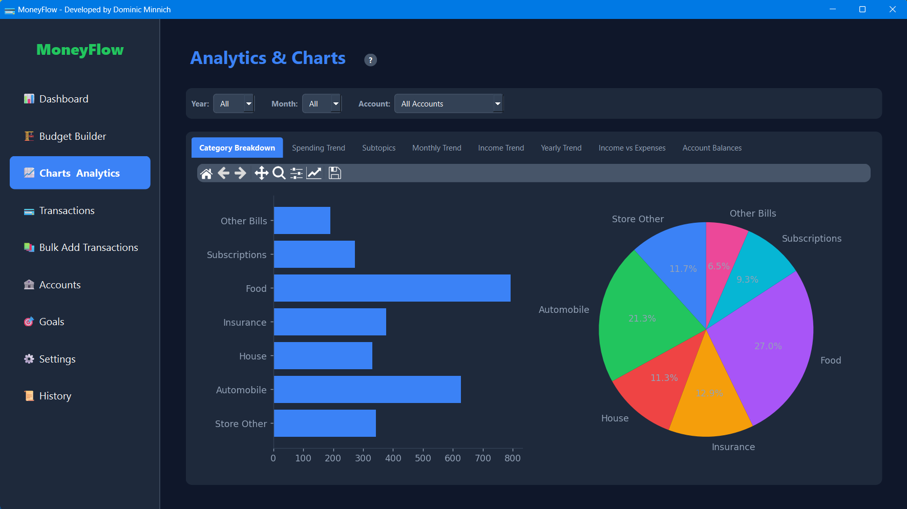 Money Flow screenshot 3